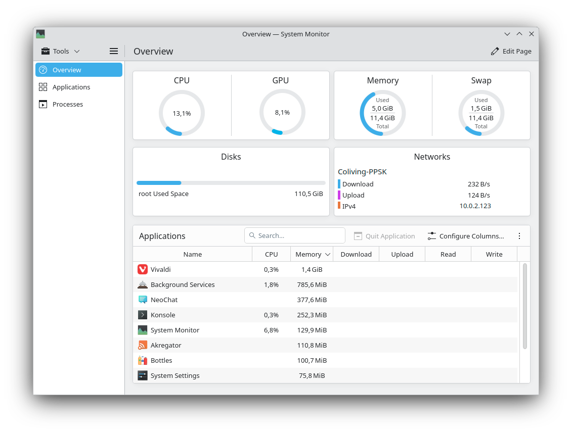 KDE For Gamers KDE Community